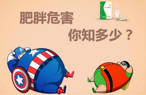肥胖會(huì)給人們造成的5大危害