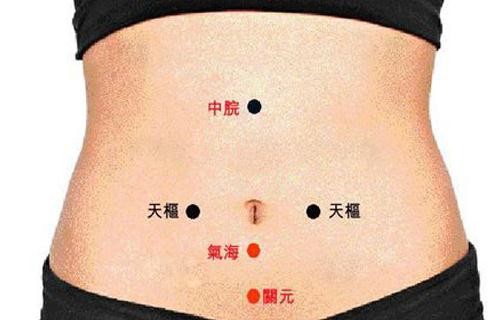 月經(jīng)不調(diào)灸哪里 艾灸4個(gè)穴位調(diào)理月經(jīng)不調(diào)