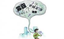 子宮肌瘤的主要癥狀 PM2.5恐增加子宮肌瘤風(fēng)險