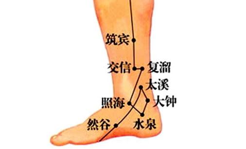 教你簡單按摩 養(yǎng)卵巢保健康