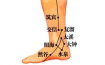 教你簡單按摩 養(yǎng)卵巢保健康