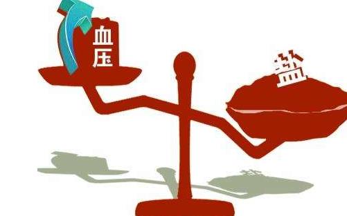 盤(pán)點(diǎn)治療高血壓常見(jiàn)的誤區(qū)