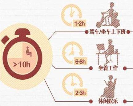 拿破侖的難言之隱便秘致其滑鐵盧慘敗 好習(xí)慣養(yǎng)成好腸道