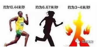 房屋著火夫妻25樓極限逃生 發(fā)生火災(zāi)跑還是不跑