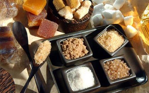 無糖食品也是糖 無糖食品的辨認(rèn)真假