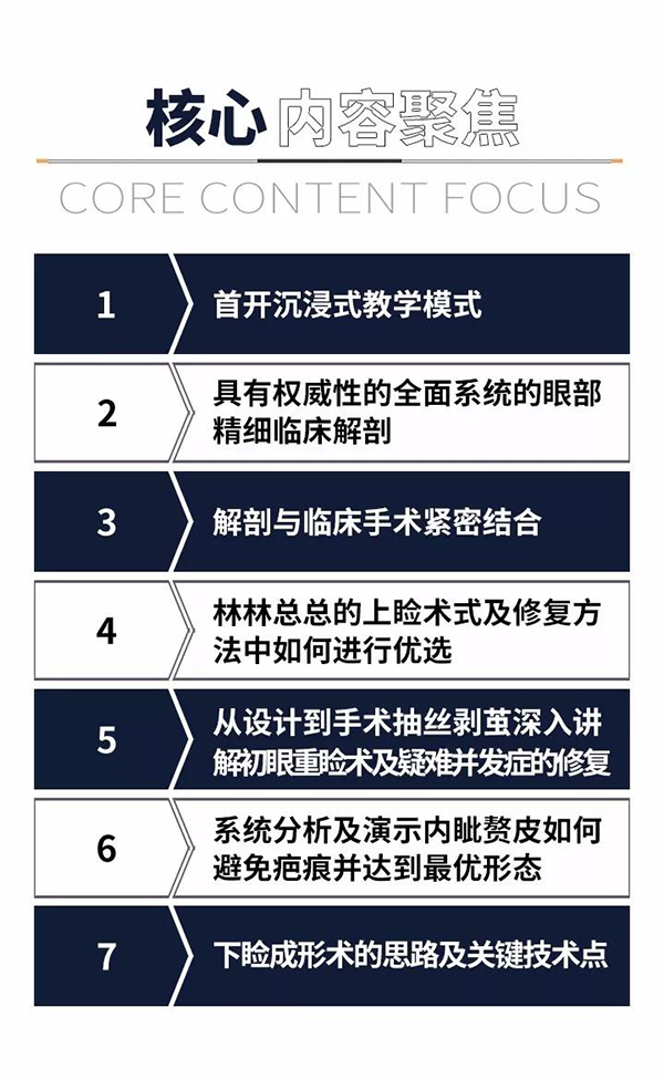 第三屆麗格學院眼整形進階研習班即將舉辦，模特招募火熱進行中