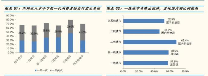墨魚(yú)環(huán)球：結(jié)伴旅行，打開(kāi)“單身經(jīng)濟(jì)的”寶藏大門