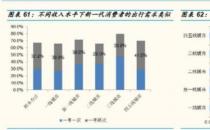 墨魚(yú)環(huán)球：結(jié)伴旅行，打開(kāi)“單身經(jīng)濟(jì)的”寶藏大門(mén)