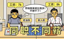 ?薪酬保密合理嗎？薪酬是保密好還是公開好？是為了壓低員工工資？