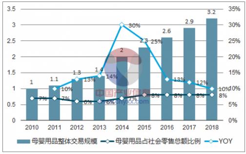 2020蜜特奧兒“雪絨花計(jì)劃”全面開(kāi)啟，隆重來(lái)襲！