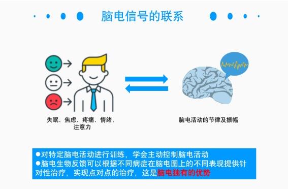 潤安杰大腦生物反饋治療儀——抗擊疫情，做好心理防控！