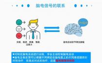 潤(rùn)安杰大腦生物反饋治療儀——抗擊疫情，做好心理防控！