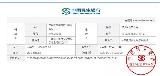 杭州藝星整形醫(yī)院報道：藝星集團19城聯(lián)動，23家機構近4000人捐款160萬支援武漢戰(zhàn)疫