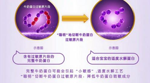嬰兒濕疹應該怎么辦？超啟能恩呵護寶寶的皮膚健康
