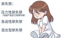 產(chǎn)后漏尿跟盆底肌有什么關(guān)系？看完你就知道了
