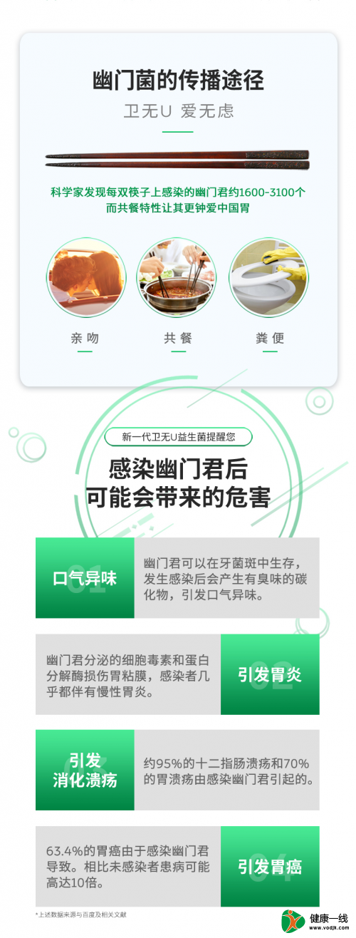 中西醫(yī)智慧搭配，原小益衛(wèi)無(wú)U為抗幽帶來(lái)新方式