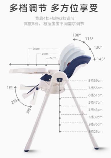 選餐椅不注重這5點(diǎn)，就是浪費(fèi)錢！