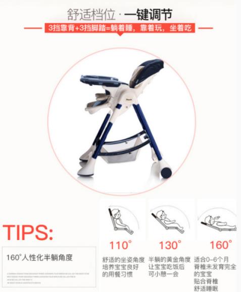 寶寶餐椅不能隨便選，注意這些不花冤枉錢！