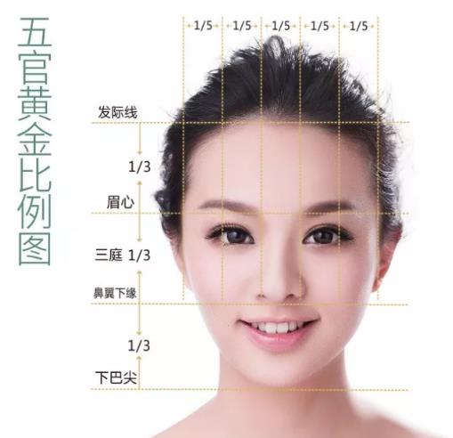 深圳恒妍美容醫(yī)院隆鼻靠譜嗎 技術(shù)創(chuàng)造美麗女神
