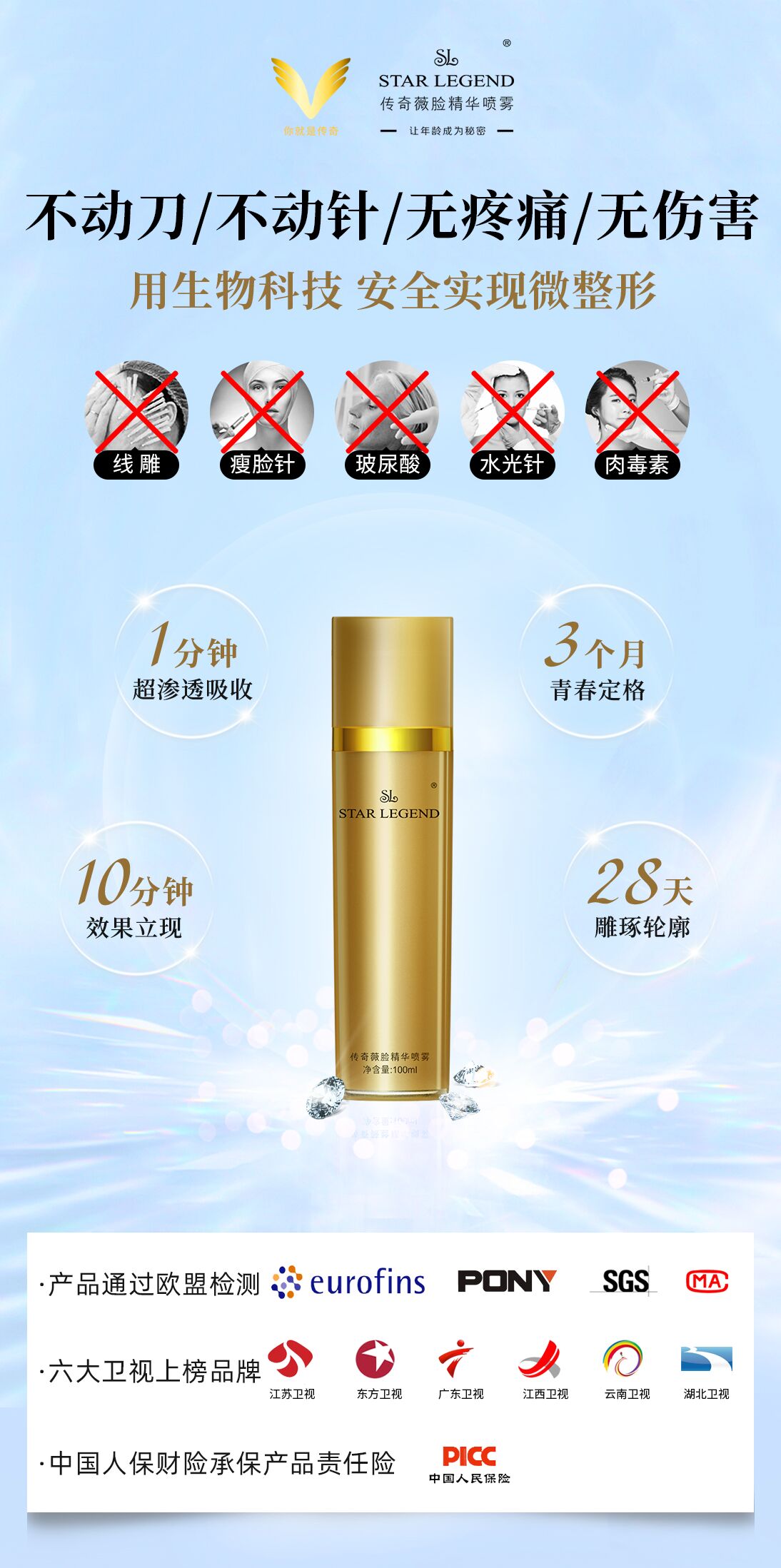 抗衰別隨意跟風(fēng)，“凍齡專家”傳奇噴噴讓回溯年輕肌
