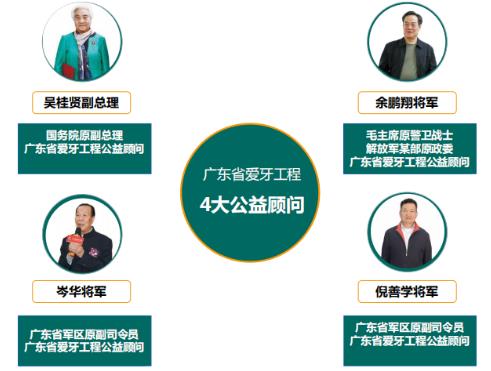 公益種牙-又一波種牙大福利來了！廣東省愛牙工程第十五季1000顆種植體免費(fèi)送