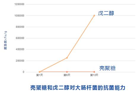 芙美安婦科凝膠丨婦科炎癥反復(fù)發(fā)作？自從用了它，告別私密困擾！