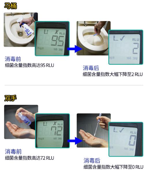 如何打造無菌家居環(huán)境，給寶寶一個健康潔凈的空間？