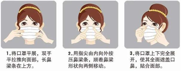 戴口罩、勤洗手、不扎堆、不聚集……抗疫好習(xí)慣，請您保持住