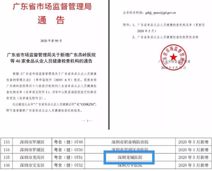 深圳龍城醫(yī)院獲批食品從業(yè)人員健康檢查資質